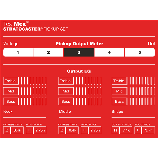 Fender Tex-Mex™ Strat® Pickups, (3) 0992131000
