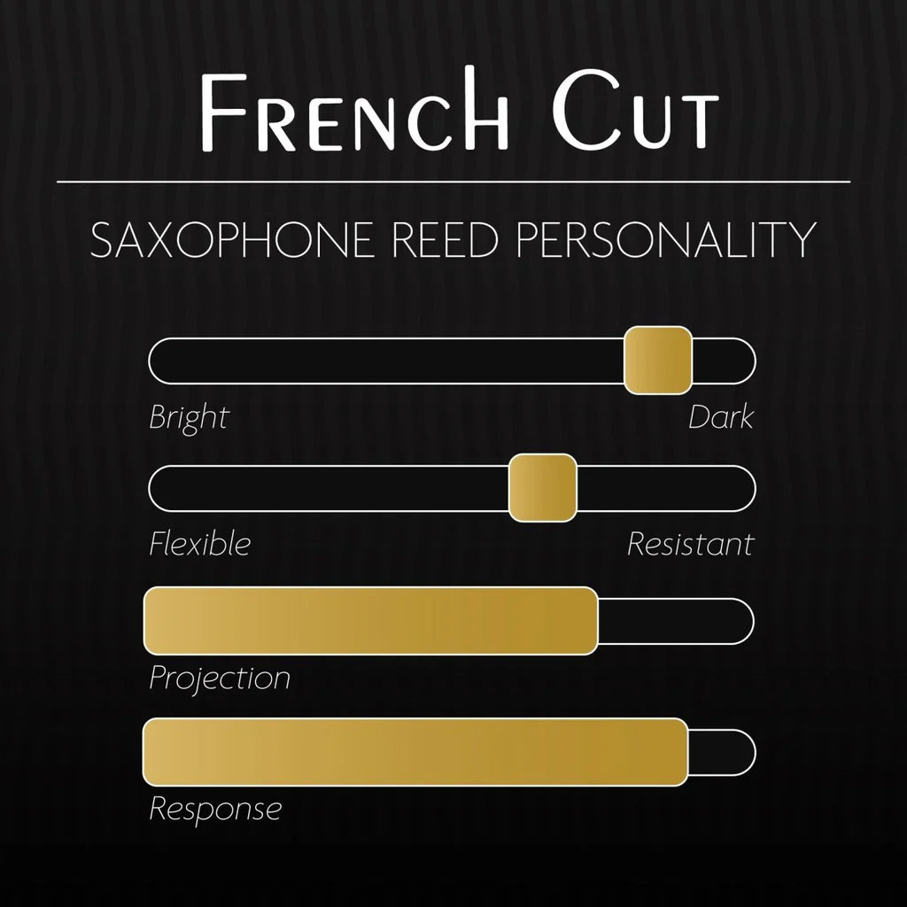 Legere French Cut Baritone Saxophone Synthetic Reed 3.0