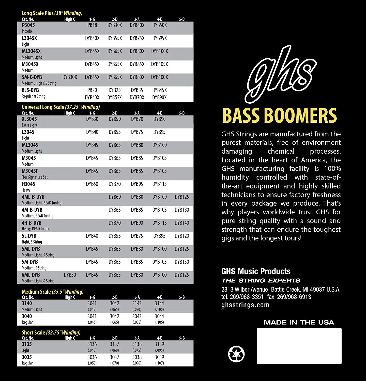 GHS Boomers - Roundwound Nickel- Medium Guage- Electric Bass Guitar Strings - M3045 - Poppa's Music