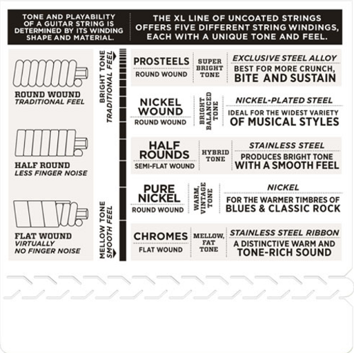 D'Addario Nickel Wound, Light Top/Heavy Bottom, 10-52 Electric Guitar Strings (3 Sets) EXL140-3D - Poppa's Music
