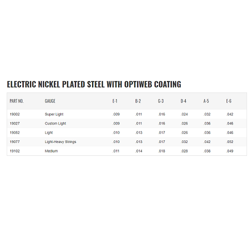 Elixir Nickel Plated Steel with Optiweb Coating Electric Guitar Strings - Poppa's Music