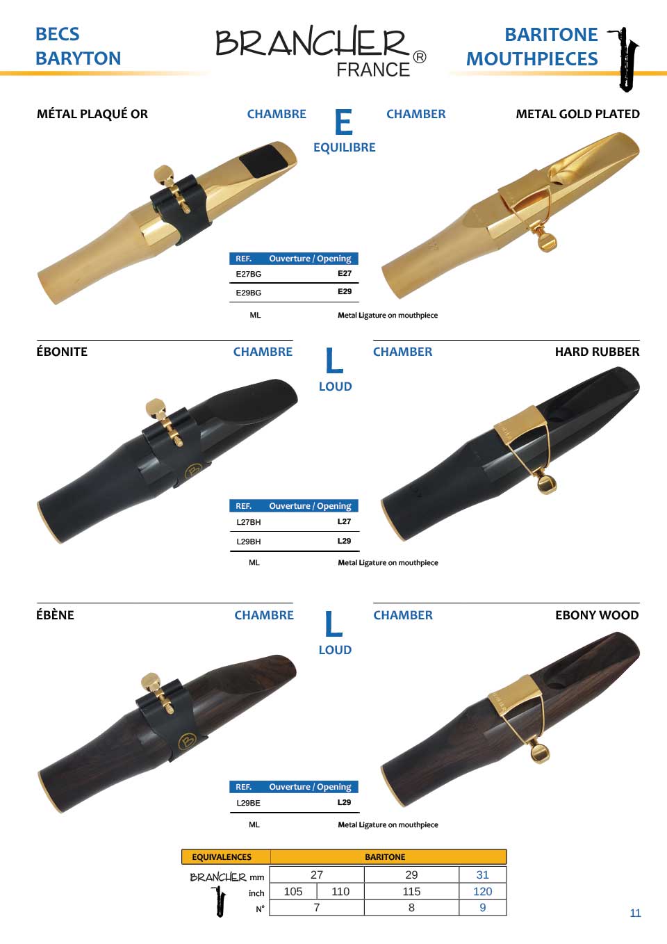 Brancher Baritone Sax Ebony Wood Mouthpiece with Gold Plated Ligature - Poppa's Music