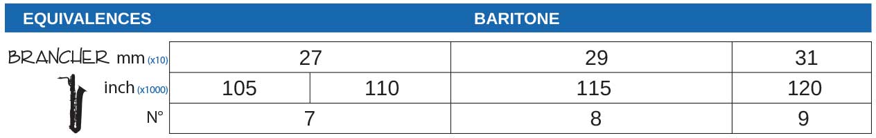 Brancher Baritone Sax Gold Plated Mouthpiece with Gold Plated Ligature - Poppa's Music