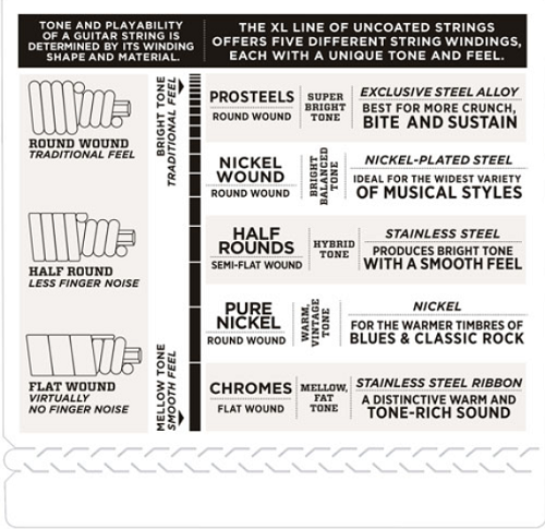 D'addario Chromes Bass, Light, Long Scale, 45-100 Bass Guitar Strings - ECB81 - Poppa's Music