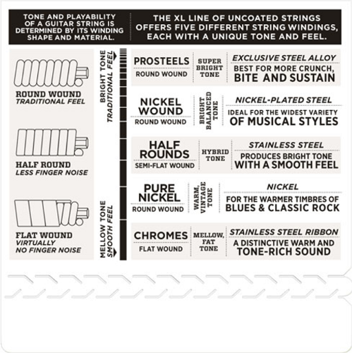D'addario Chromes Flat Wound, 7-String, Jazz Light, 11-65 Electric Guitar Strings - ECG24-7 - Poppa's Music