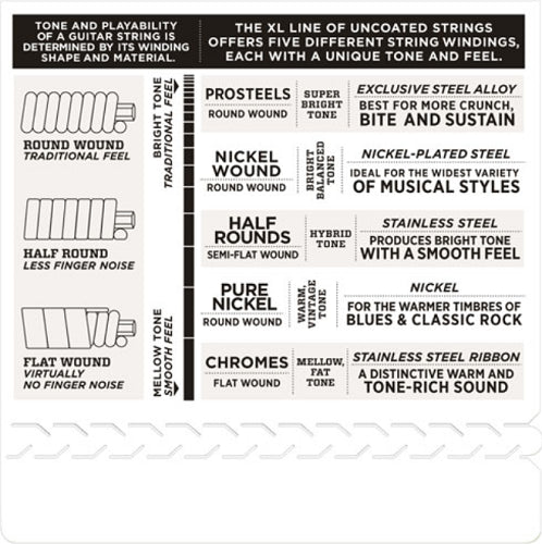 D'addario Half Rounds, Super Light, 9-42 Electric Guitar Strings - Poppa's Music