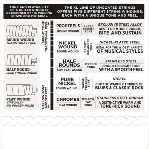 D'addario Half Rounds, Jazz Light, 12-52 Electric Guitar Strings EHR350 - Poppa's Music