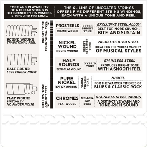 D'addario Nickel Wound, Jazz Medium, 13-56, Electric Guitar Strings - Poppa's Music