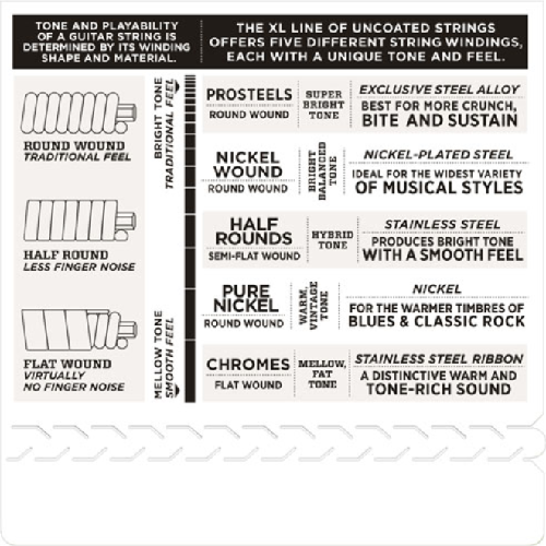 D'ADDARIO, Nickel Wound, Regular Light, REINFROCED, 10-46 Electric Guitar Strings - Poppa's Music
