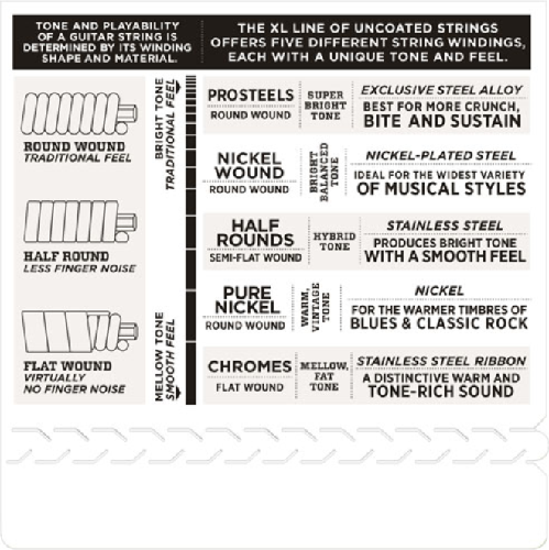 D'addario Nickel Wound, Super Light, REINFORCED, 9-42 Electric Guitar Strings - Poppa's Music