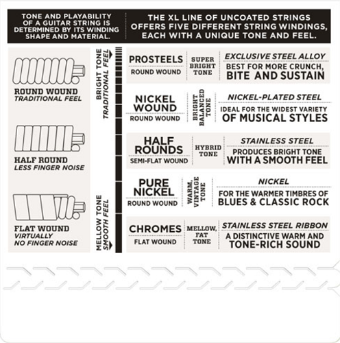 D'addario XL Pure NICKEL, BLUES/JAZZ, 11-48 Electric Guitar Strings - Poppa's Music