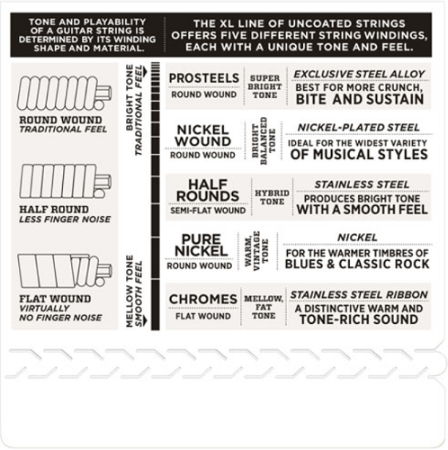 D'addario PROSTEELS, Medium, 11-50 Electric Guitar Strings - Poppa's Music
