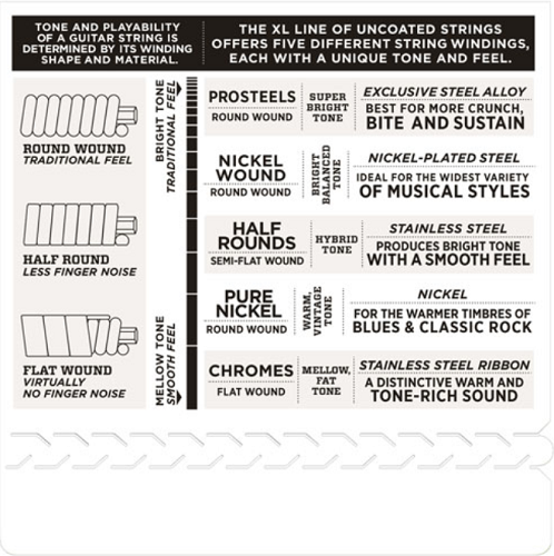 D'addario PRO STEELS, Super Light, 9-42 Electric Guitar Strings EPS520 - Poppa's Music