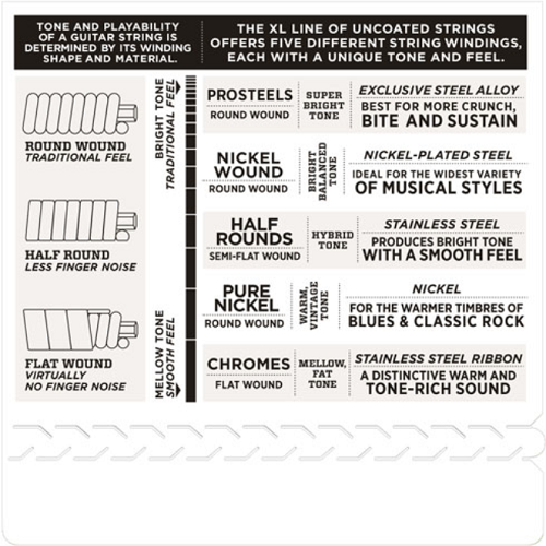 D'addario PROSTEELS, Extra-Super Light, 8-38 Electric Guitar Strings - Poppa's Music
