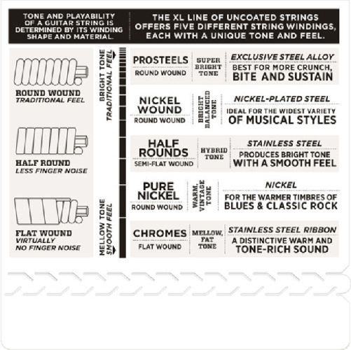 D'addario Nickel Wound, Extra Super Light, 8-38 Electric Guitar Strings - EXL130 - Poppa's Music