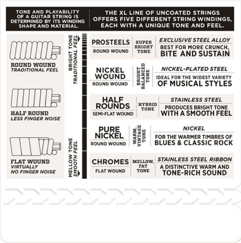 D'Addario Nickel Wound, Light Top/Heavy Bottom, 10-52 Electric Guitar Strings - EXL140 - Poppa's Music