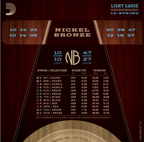 D'addario Nickel Bronze 12-String, Light, 10-47 Acoustic Guitar Strings - Poppa's Music