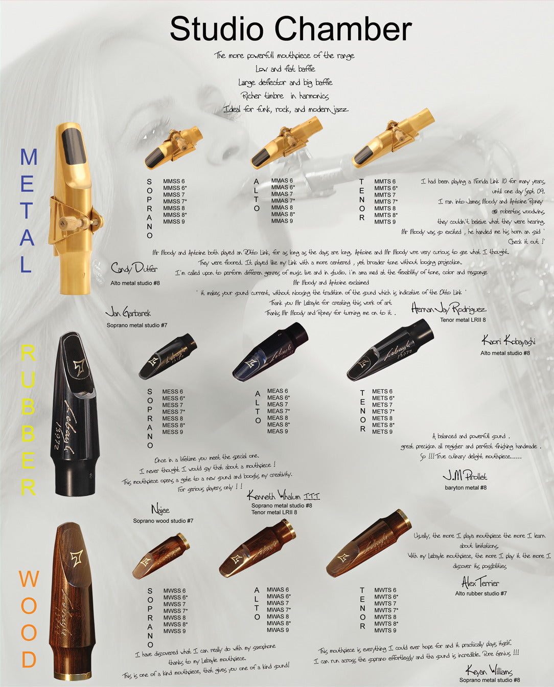 Lebayle Studio Chamber Tenor Sax Hard Rubber Mouthpiece - Poppa's Music