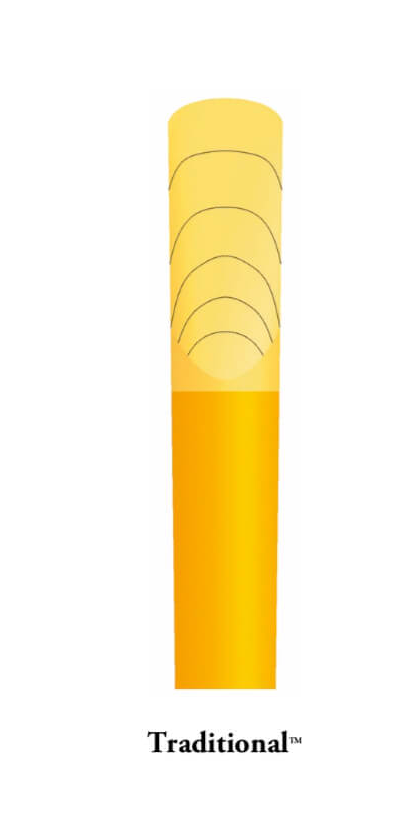 Vandoren Bb Clarinet Traditional Reeds - 10 Per Box - Poppa's Music