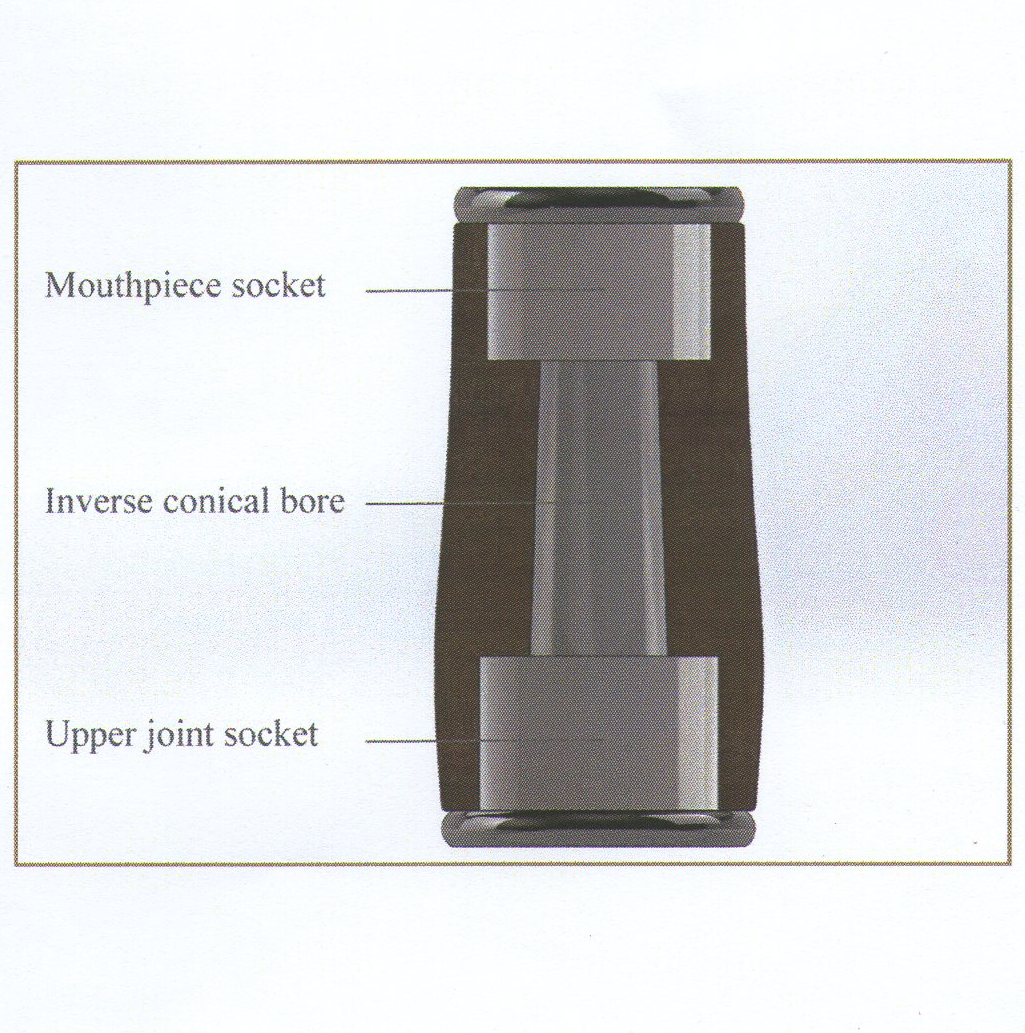 Buffet Bb/A Clarinet Icon with Silver Finish Rings (64 - 67mm) - Poppa's Music