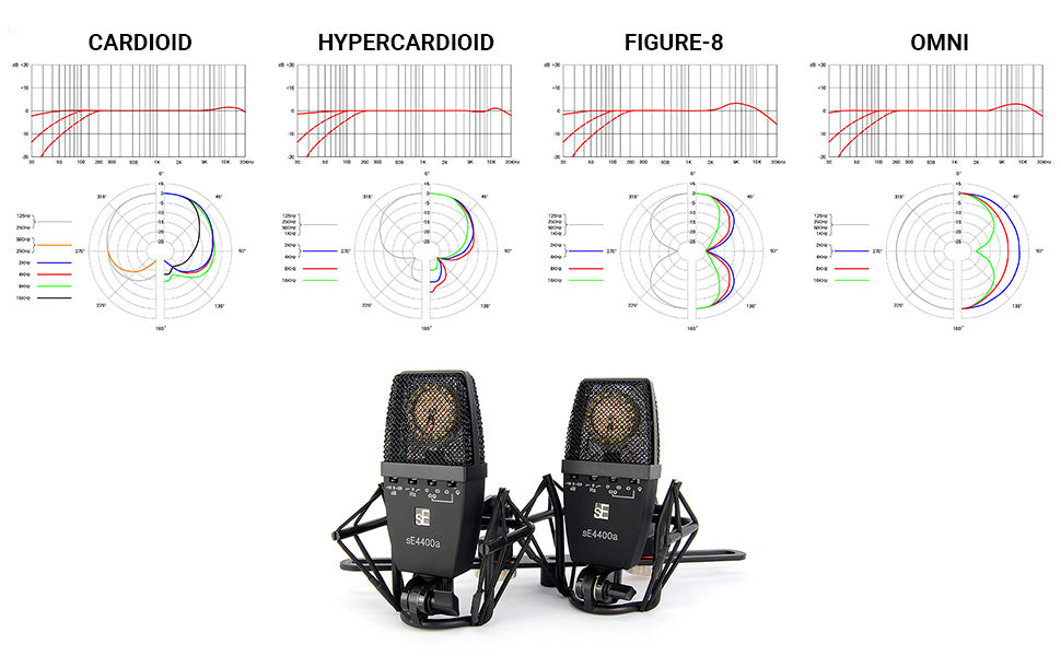 sE Electronics - SE4400a Multi Pattern Large Diaphragm Vintage Microphone with Shockmount and Case - Poppa's Music