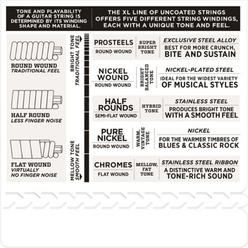 D'addario Chromes Flat Wound, Light, 12-52 Electric Guitar Strings - ECG25 - Poppa's Music
