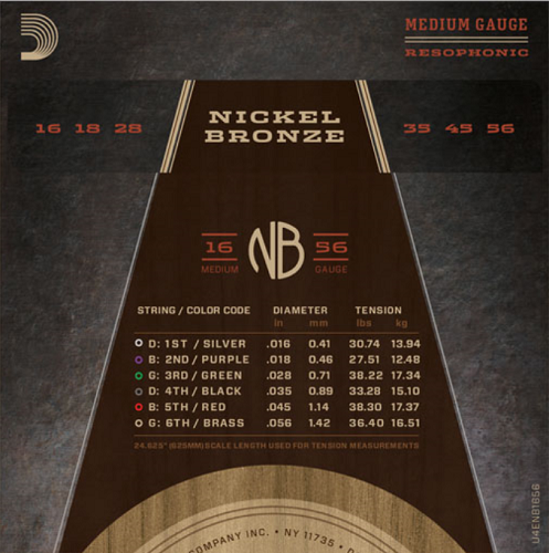 D'addario Nickel Bronze, Resophonic 16-56 Acoustic Guitar Strings - Poppa's Music