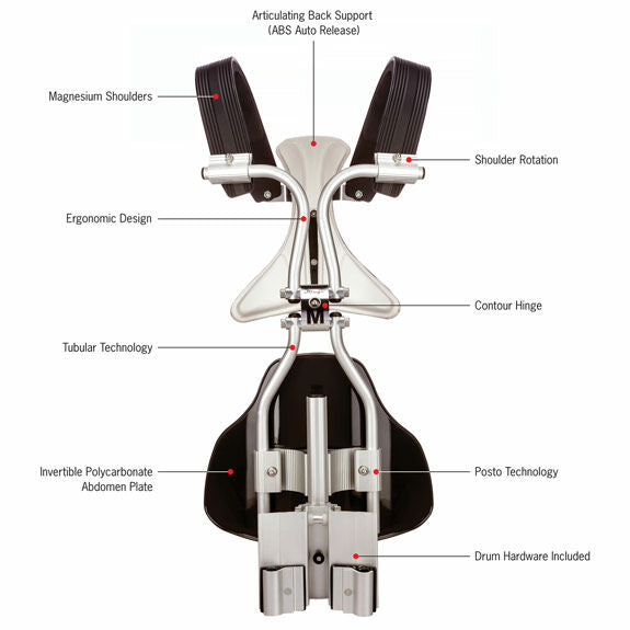 Mapex Monoposto Snare Carrier With Contour Hinge and ABS Includes RM-MS Attachment