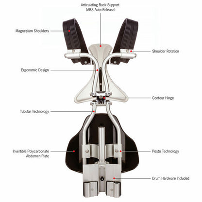 Mapex Monoposto Snare Carrier With Contour Hinge and ABS Includes RM-MS Attachment
