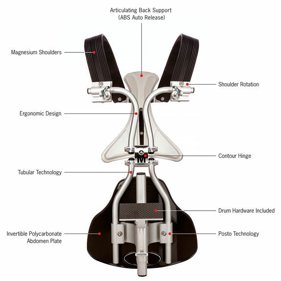 Mapex Monoposto Bass Carrier with Contour Hinge and ABS Includes RM-MS Attachment