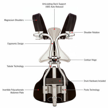Mapex Monoposto Bass Carrier with Contour Hinge and ABS Includes RM-MS Attachment