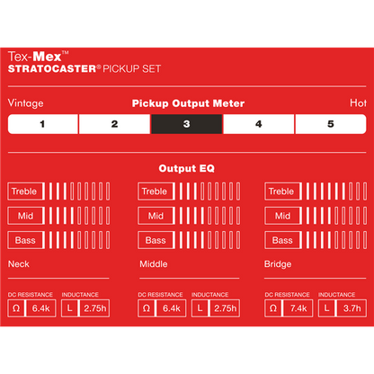 Fender Tex-Mex™ Strat® Pickups, (3) 0992131000