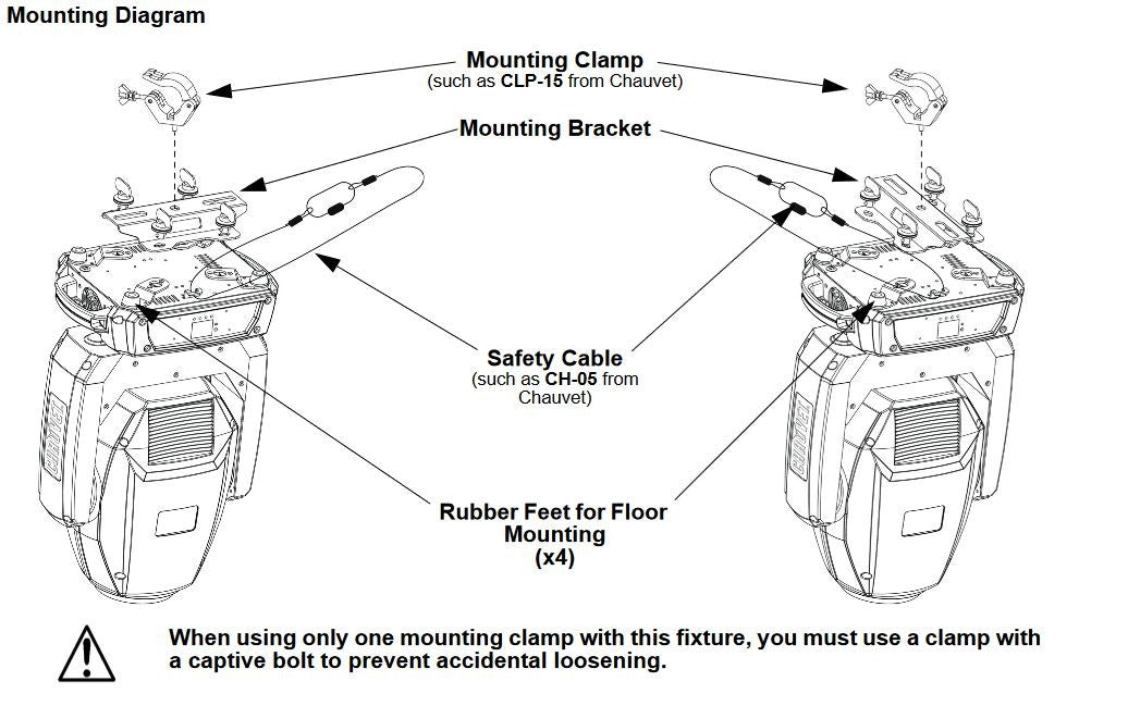Chauvet DJ CH-05 Safety Cable - Poppa's Music 