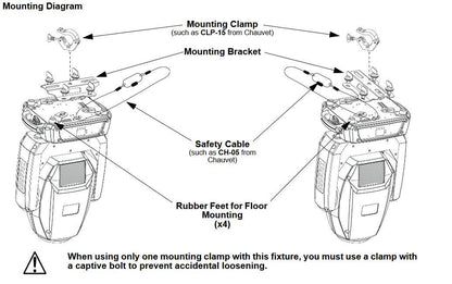 Chauvet DJ CH-05 Safety Cable - Poppa's Music 