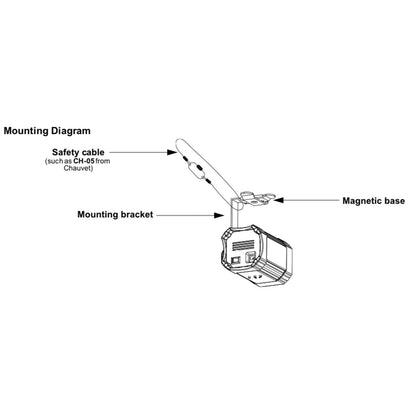 Chauvet DJ CH-05 Safety Cable - Poppa's Music 