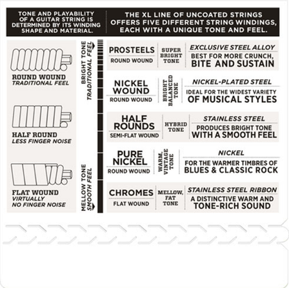 D'Addario Nickel Wound, Light Top/Heavy Bottom, 10-52 Electric Guitar Strings (3 Sets) EXL140-3D - Poppa's Music 