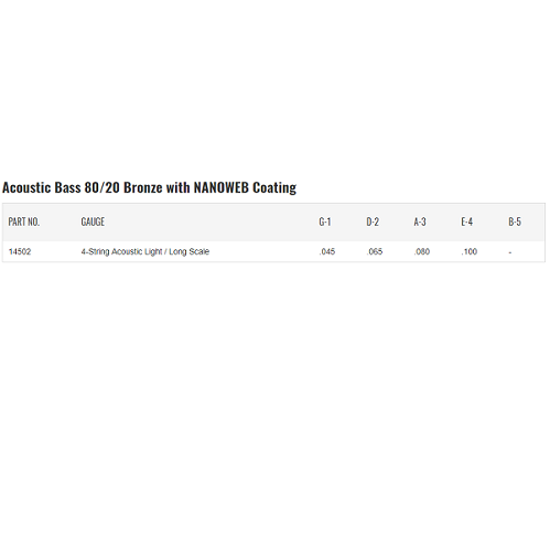 Elixir 80/20 Bronze Nanoweb Acoustic Bass Guitar Strings - Poppa's Music 