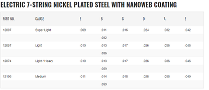 Elixir 7-STRING Nickel Plated Steel Nanoweb Electric Guitar Strings - Poppa's Music 