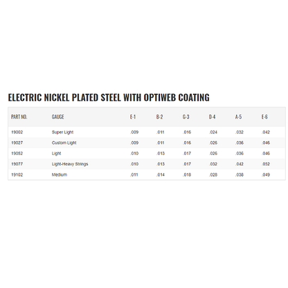 Elixir Nickel Plated Steel with Optiweb Coating Electric Guitar Strings - Poppa's Music 