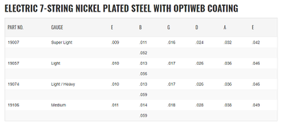 Elixir Nickel Plated Optiweb 7-STRING Electric Guitar Strings - Poppa's Music 