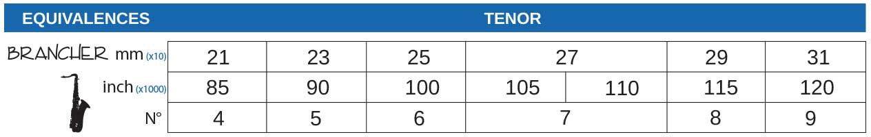 Brancher Gold Plated Tenor Sax Mouthpiece W/ Gold Plated Ligature - Poppa's Music 