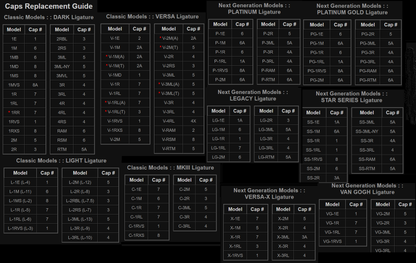Rovner Replacement Plastic Cap #6A - Poppa's Music 
