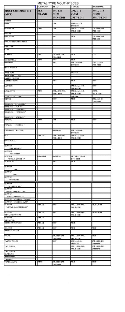 Rovner Dark Baritone Sax Ligature & Cap for Metal Mouthpieces - Poppa's Music 