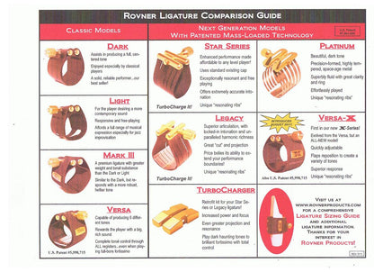 Rovner Dark Ligature & Cap for Metal Alto or Slim Tenor Metal Mouthpieces - Poppa's Music 