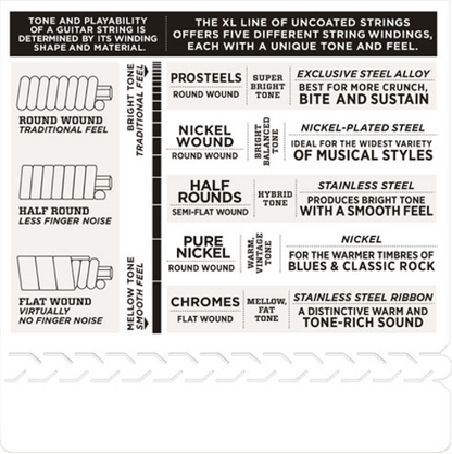 D'addario PROSTEELS, Regular Light,10-46 Electric Guitar Strings - Poppa's Music 