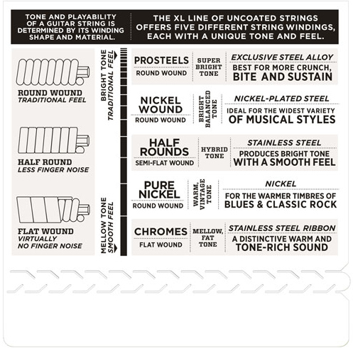 D'addario PROSTEELS, Jazz Light, 12-52 Electric Guitar Strings - Poppa's Music 