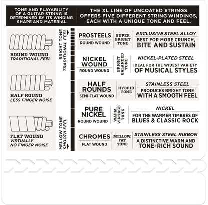 D'addario PROSTEELS, Jazz Light, 12-52 Electric Guitar Strings - Poppa's Music 