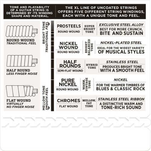 D'addario Nickel Wound Regular LGHT, Double Ball END, 10-46 Electric Guitar Strings ESXL110 - Poppa's Music 