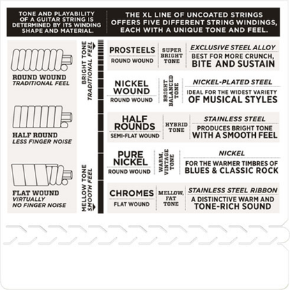 D'addario Nickel Wound Regular LGHT, Double Ball END, 10-46 Electric Guitar Strings ESXL110 - Poppa's Music 