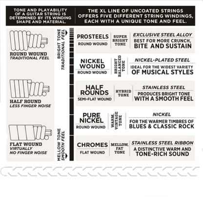 D'Addario Nickel Wound 5-String, Light, Super Long Scale, 45-130 Bass Guitar Strings EXL170-5SL - Poppa's Music 